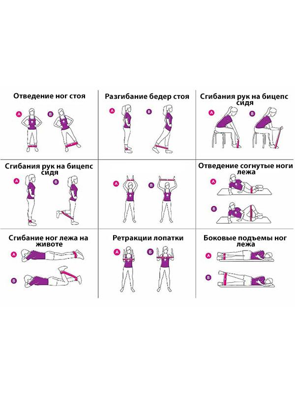 Benzi de cauciuc fitness 5 bucăţi 6