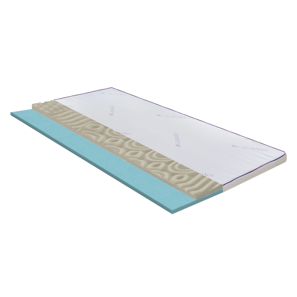 Topper saltea Bedora Dual Confort Lavanda Therapy Memory 140x200 cm 3