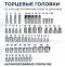 Набор из 108 инструментов для ремонта 0