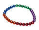 Jucarie Neocube bile magnetice 4 mm 0