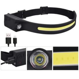 Lanterna pentru cap cu sensor de miscare G28 